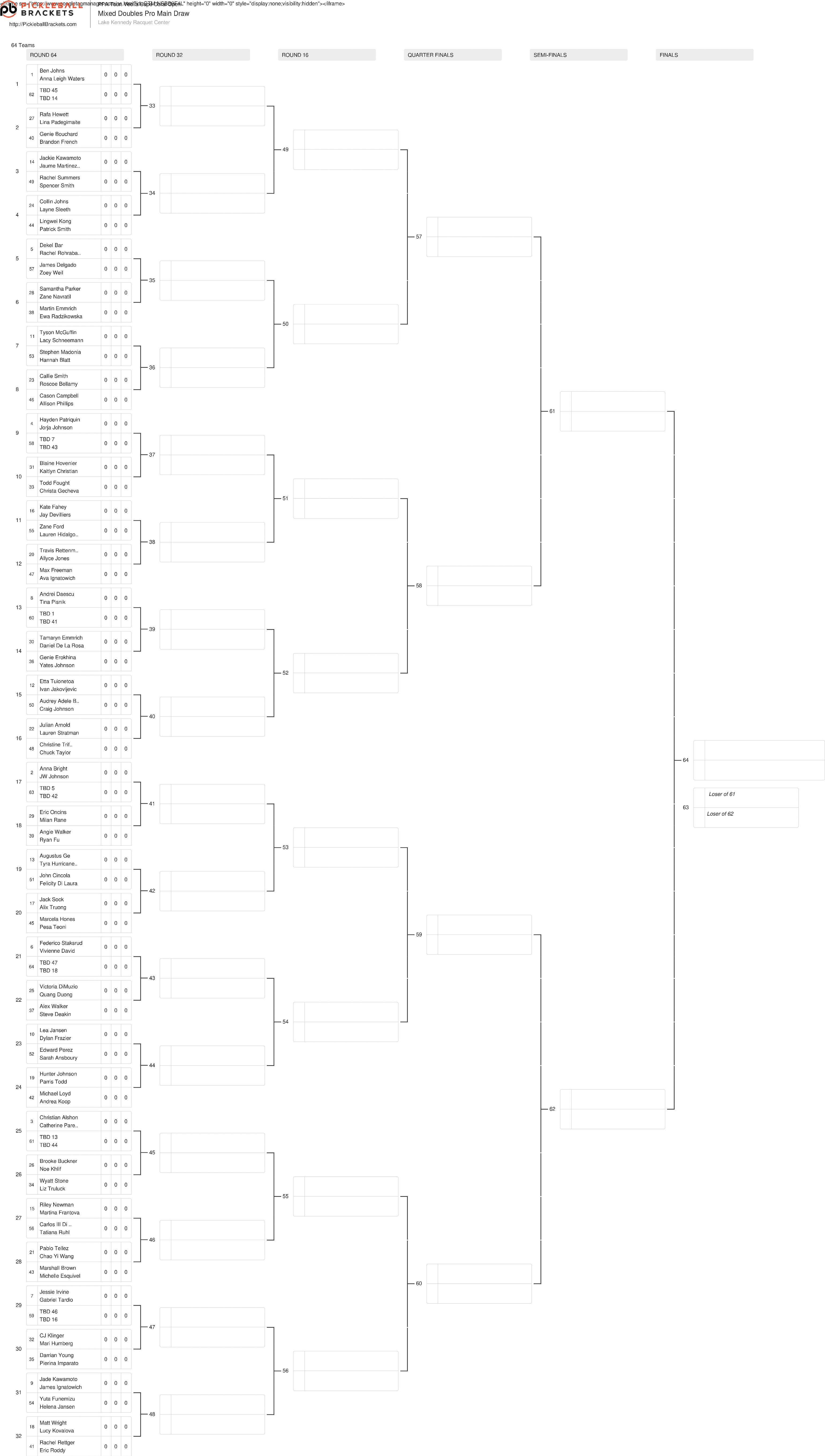 The mixed doubles draw for the Veolia Cape Coral Open presented by Proton.